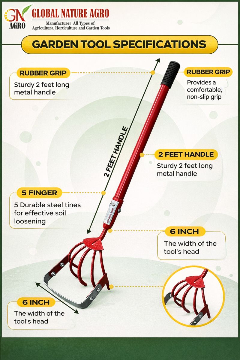 5-Finger Garden Weeder with 2 Feet Handle, 6 Inch Head, Heavy Duty Manual Cultivator with Rubber Grip for Gardening & Farming - Image 4