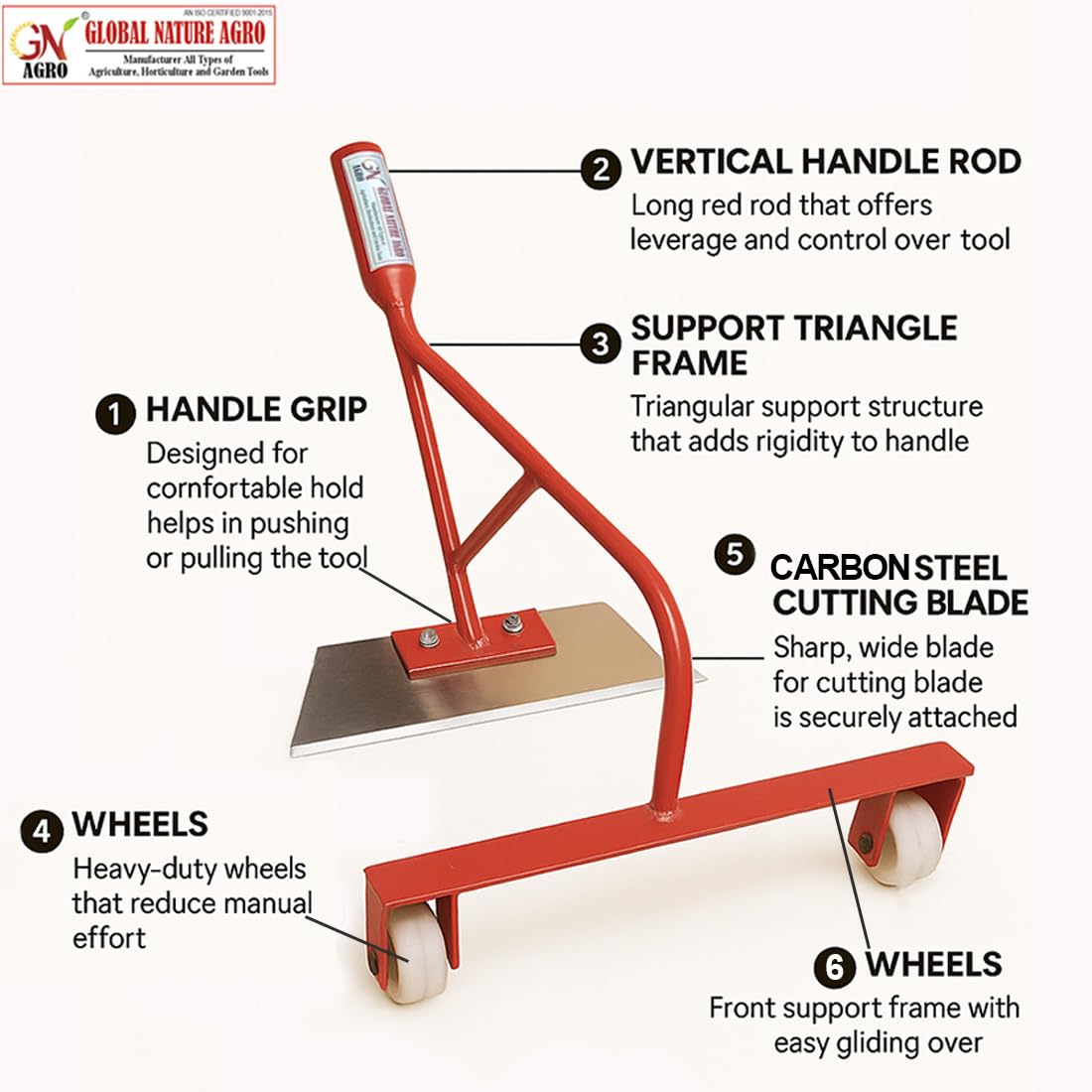 Global Nature Agro Heavy-Duty Push Weeder with Dual Wheels & 9Inch-Carbon Steel Blade | Manual Weed Remover for Farming & Gardening | Soil-Friendly Grass & Weed Cutter Tool (PushWeeder_2FtHandle) - Image 4